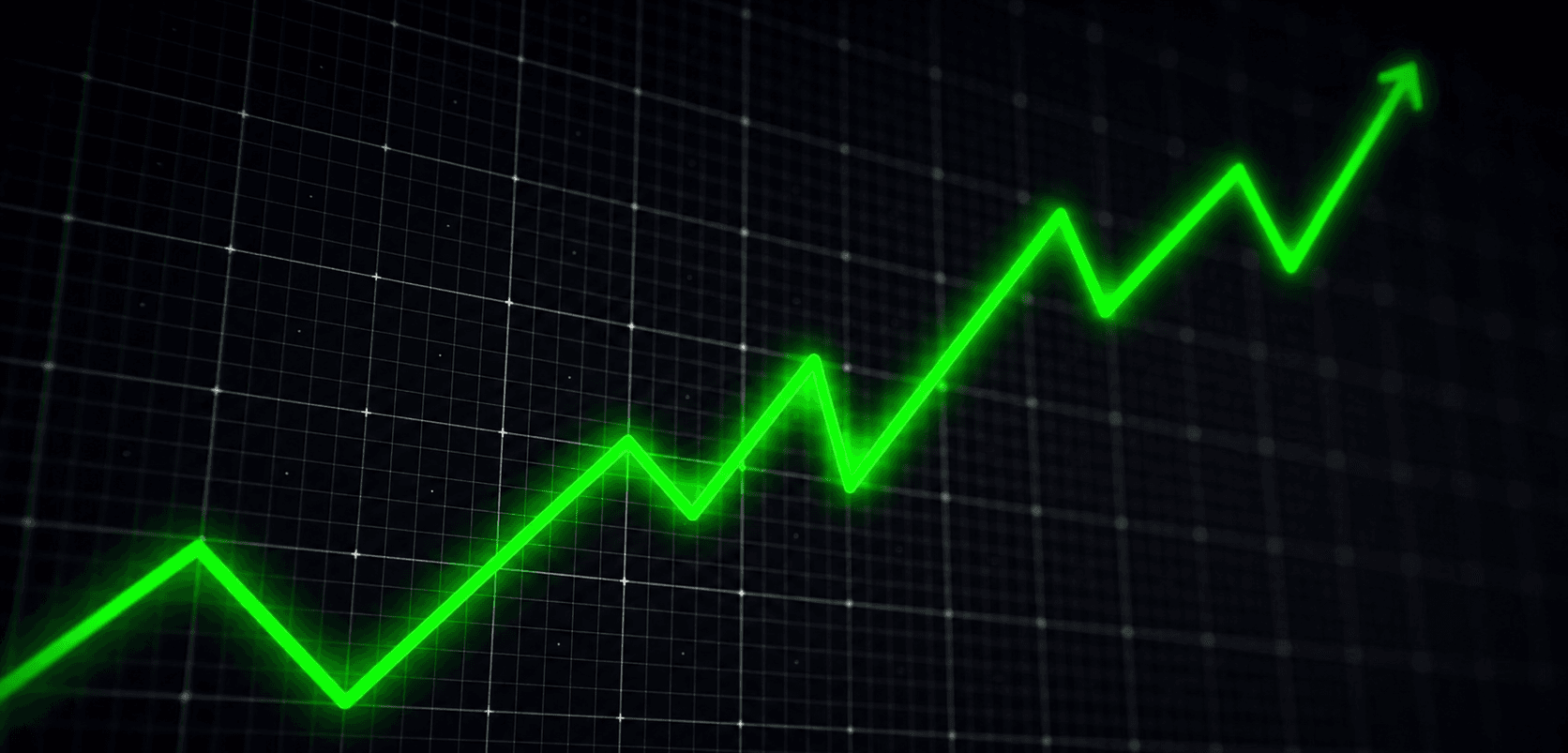 Trading setup visualization